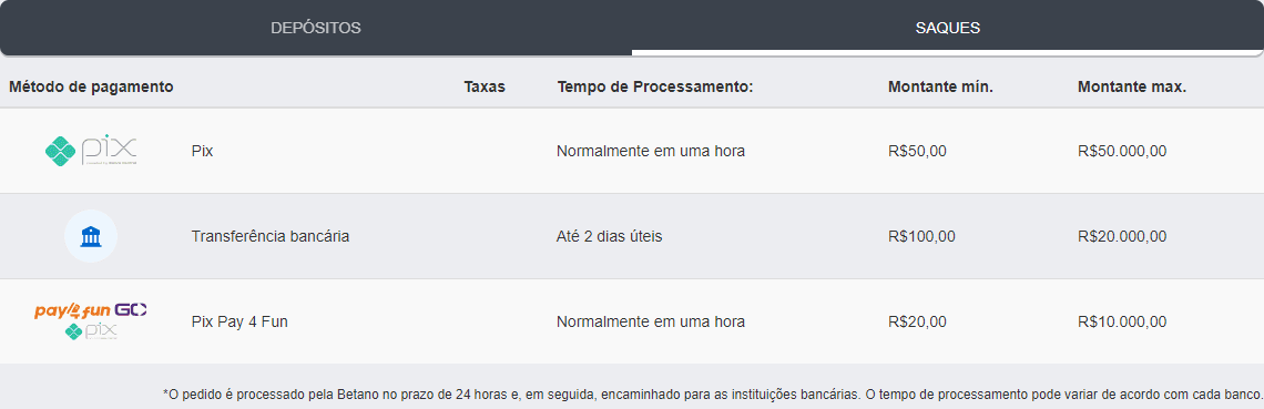 tv online flamengo x bangu ao vivo