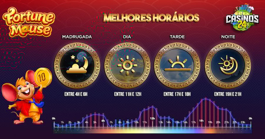 jogos de fultebol ao vivo