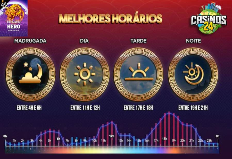 heavy chips casino